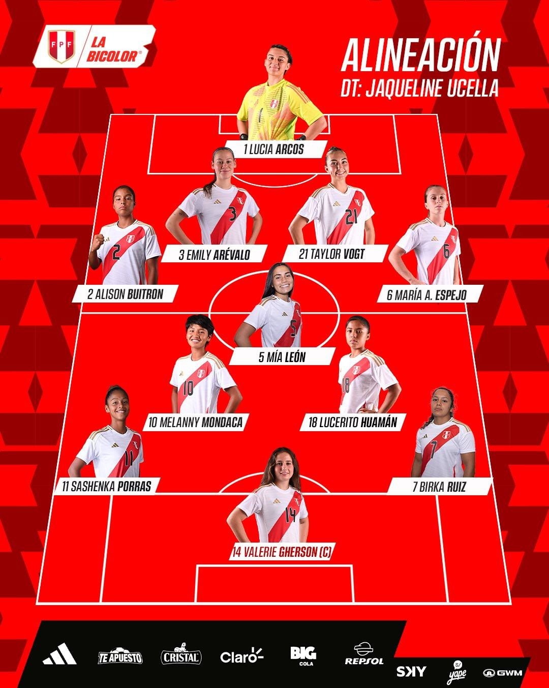Perú vs Venezuela Sub 20 EN VIVO HOY: empatan 1-1 por hexagonal final por Sudamericano Femenino 2024