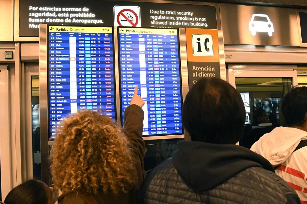 Huelga en Aeroparque este viernes deja a miles de pasajeros afectados