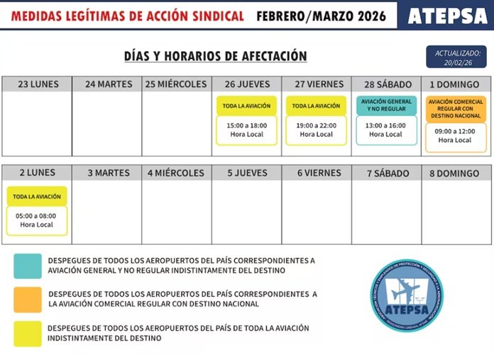 Argentina: huelga aérea durante 5 días desde este jueves 26