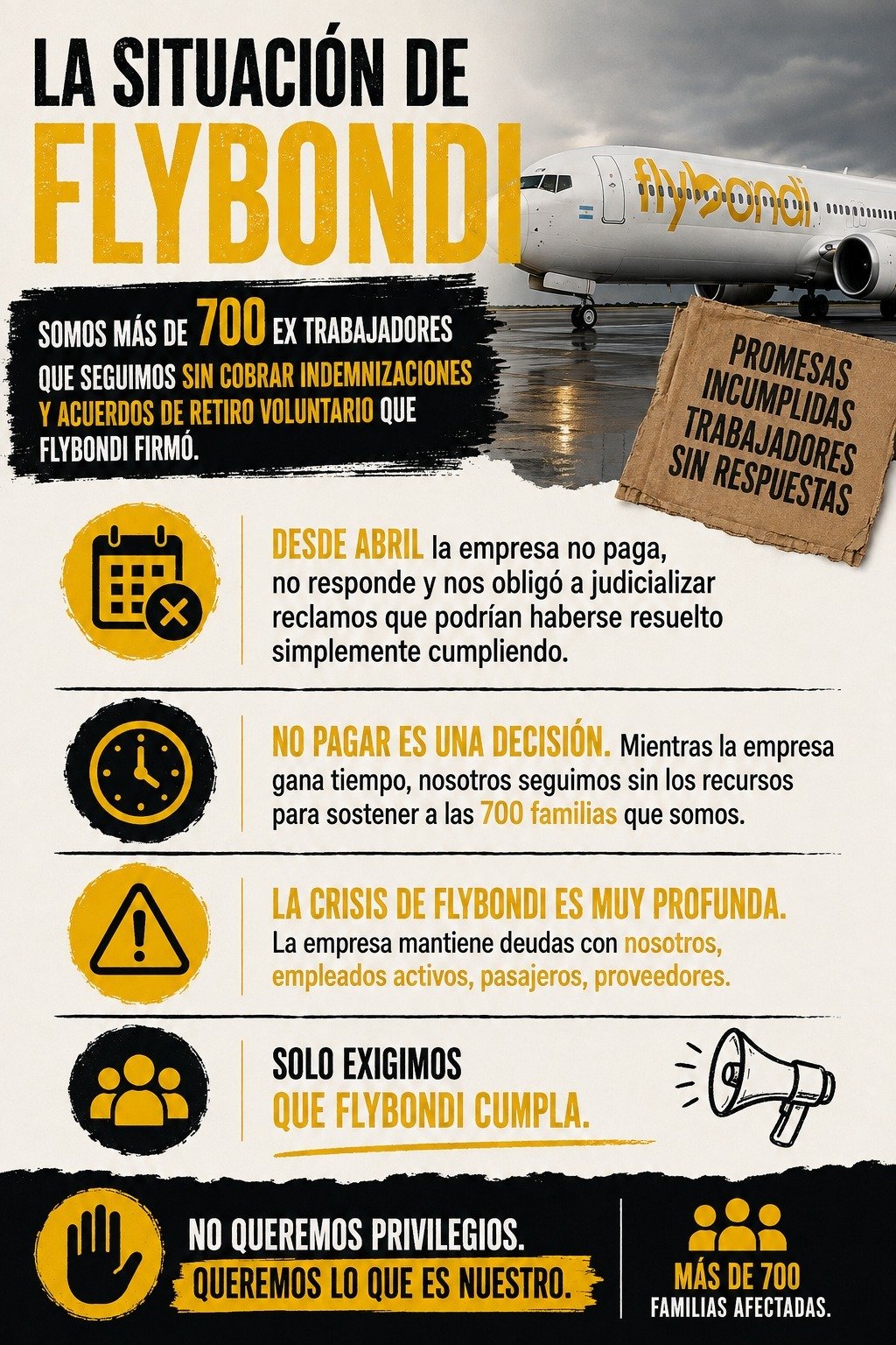Más de 700 ex trabajadores de Flybondi reclaman pagos
