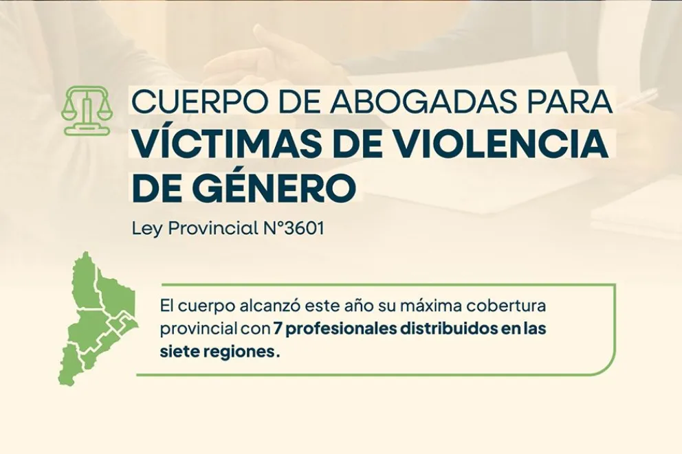 Provincia asumirá la representación jurídica de la víctima del intento de femicidio en Aluminé