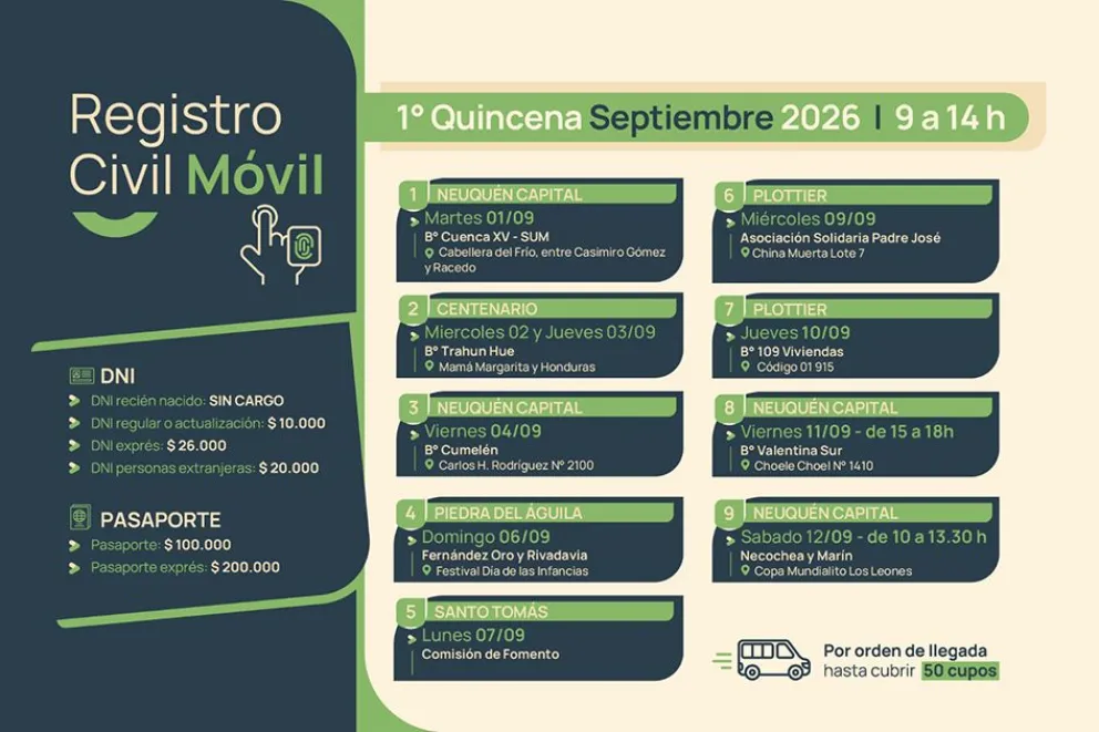 Cronograma para la primera quincena de septiembre del Registro Civil Móvil