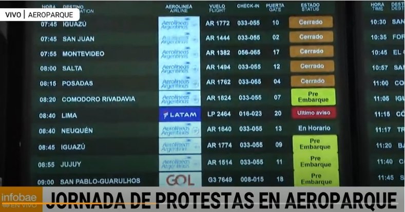 Argentina: caos aéreo por paro de ATE con decenas de cancelaciones