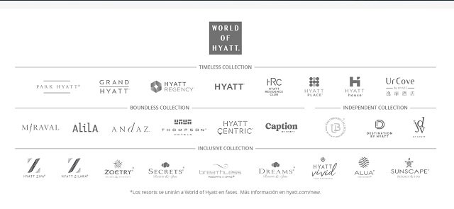 Hyatt termina su alianza con American para asociarse con Delta