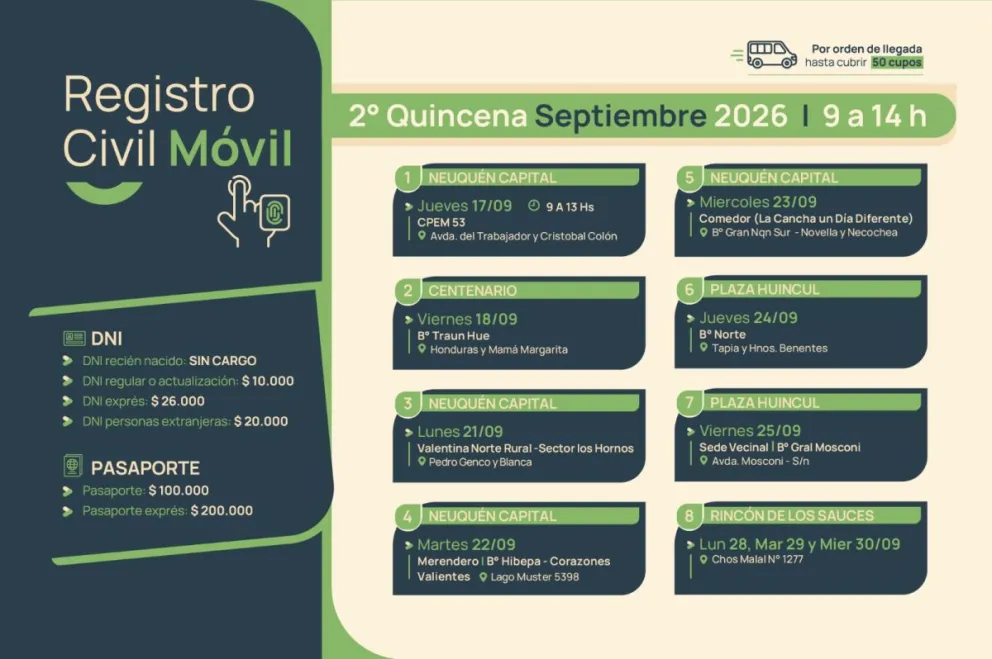 El Registro Civil Móvil informa su cronograma para la segunda quincena de septiembre